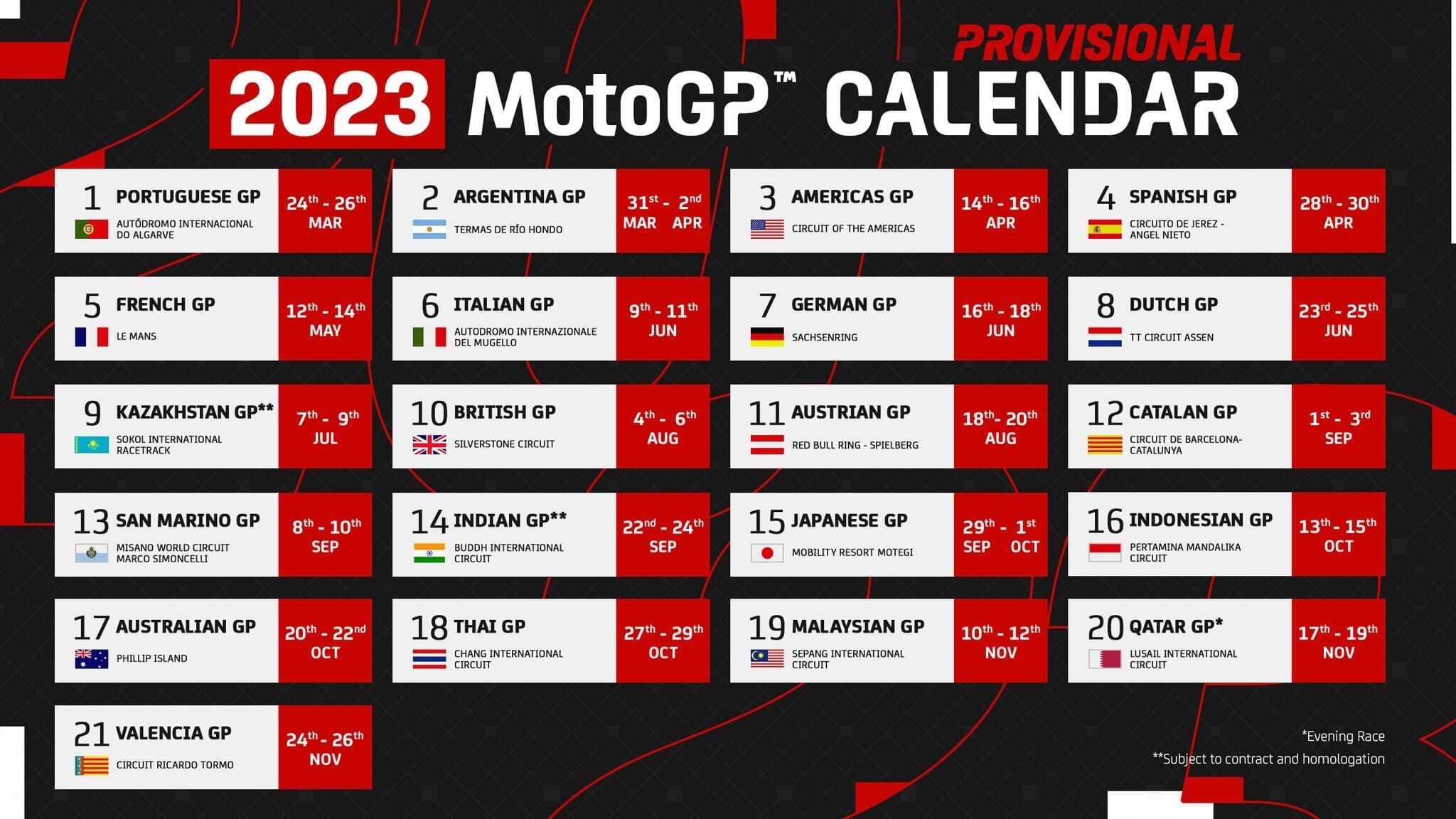 2023 MOTOGP calendar